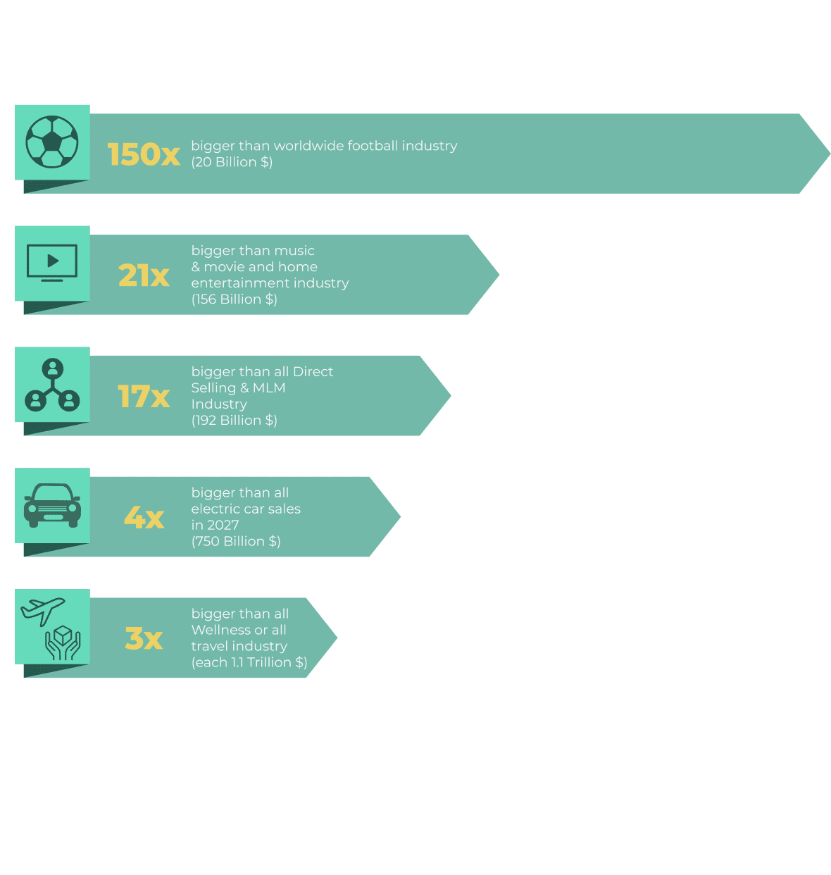 Graphic 6