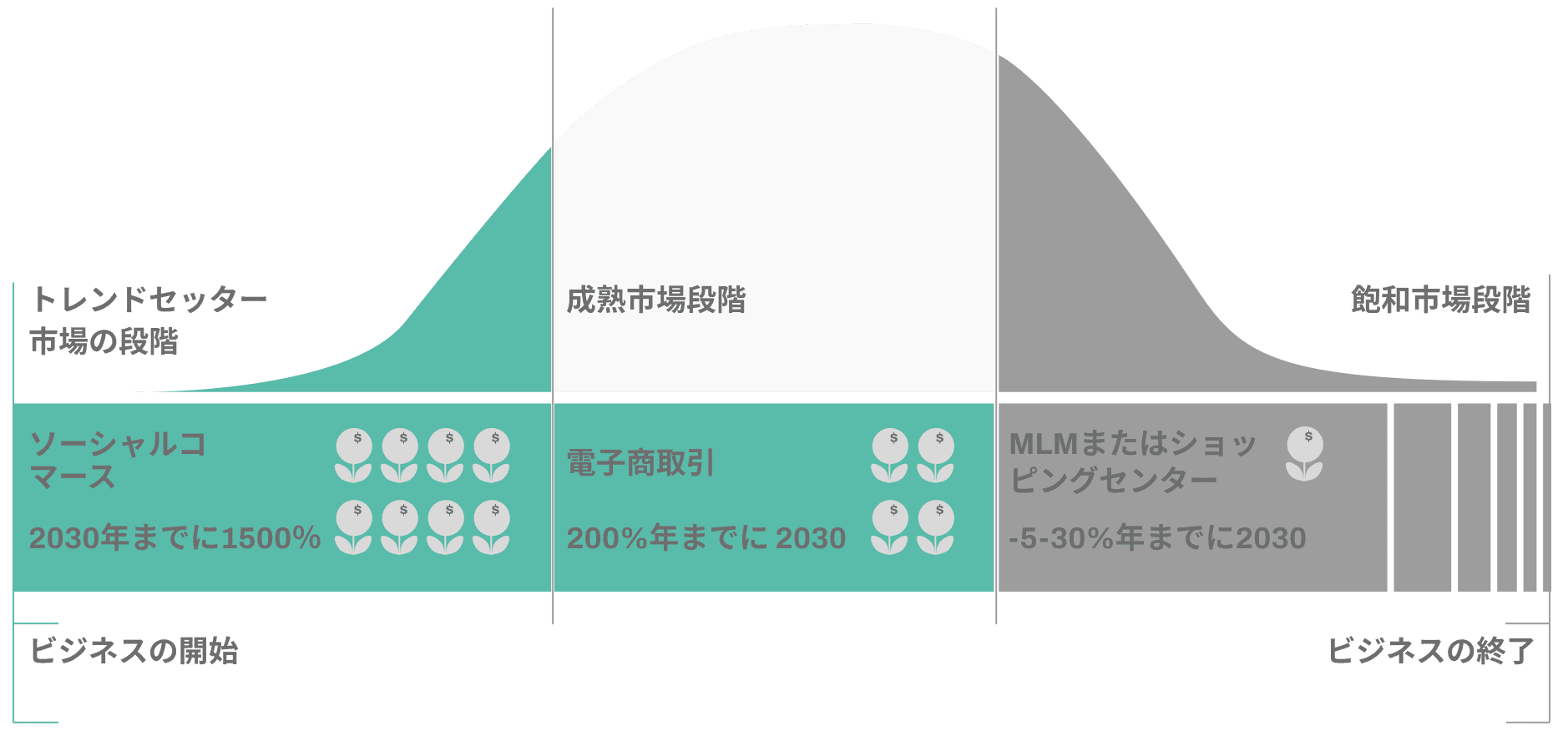 JA-3